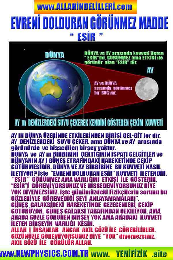 proofs of god, evidences of god